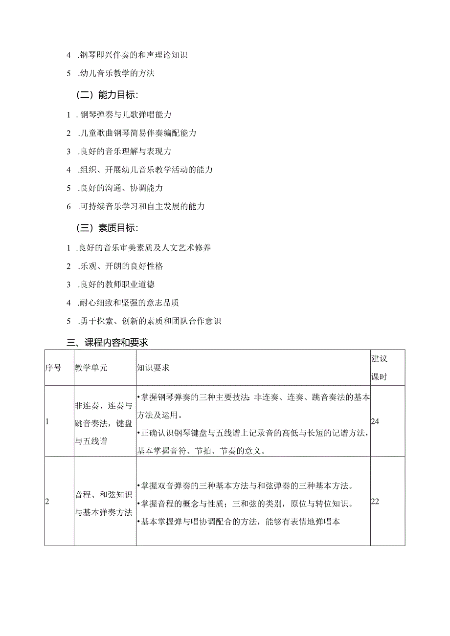 《钢琴弹唱》课程标准.docx_第2页