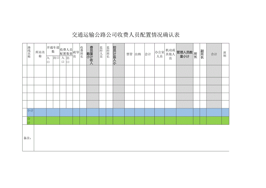 交通运输公路公司收费人员配置情况确认表.docx_第1页