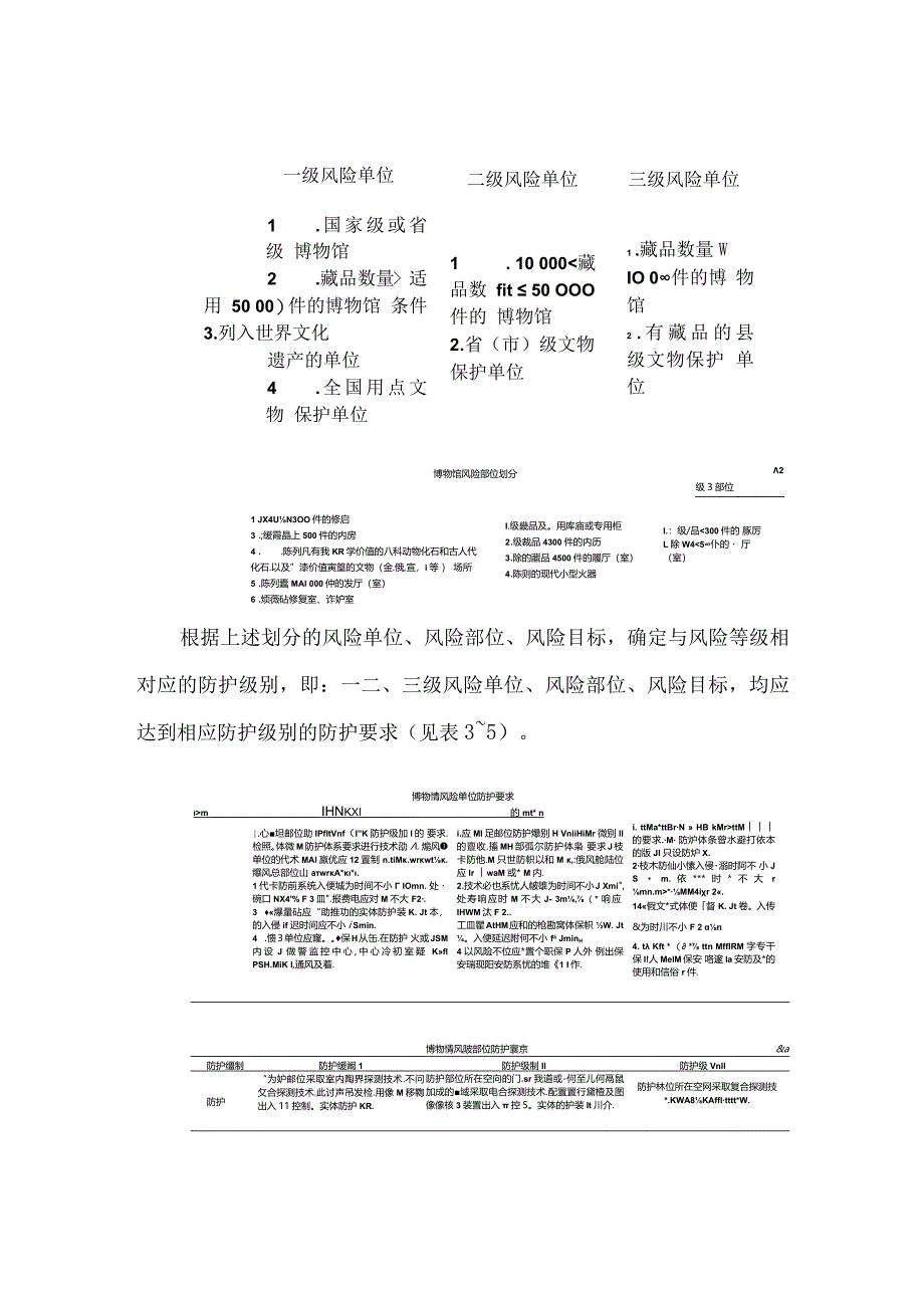 博物馆安全技术防范系统设计概述.docx_第2页