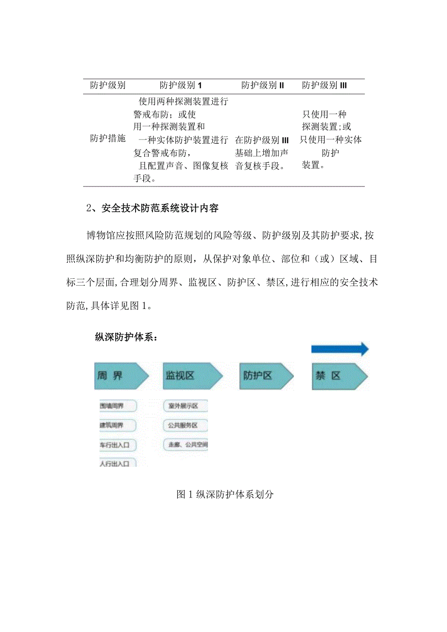 博物馆安全技术防范系统设计概述.docx_第3页