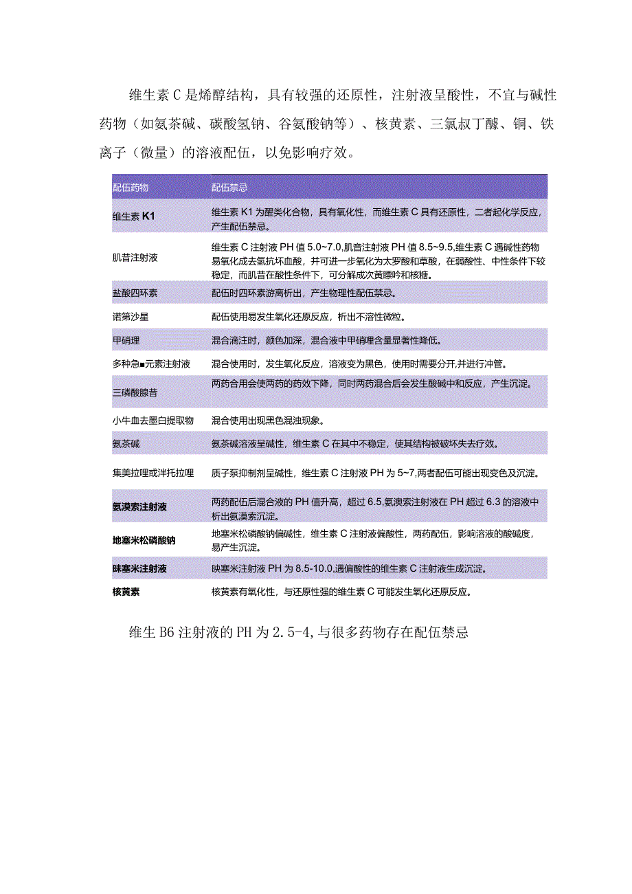 临床维生素C+维生素B6联合用药风险、用药建议及用药禁忌.docx_第3页