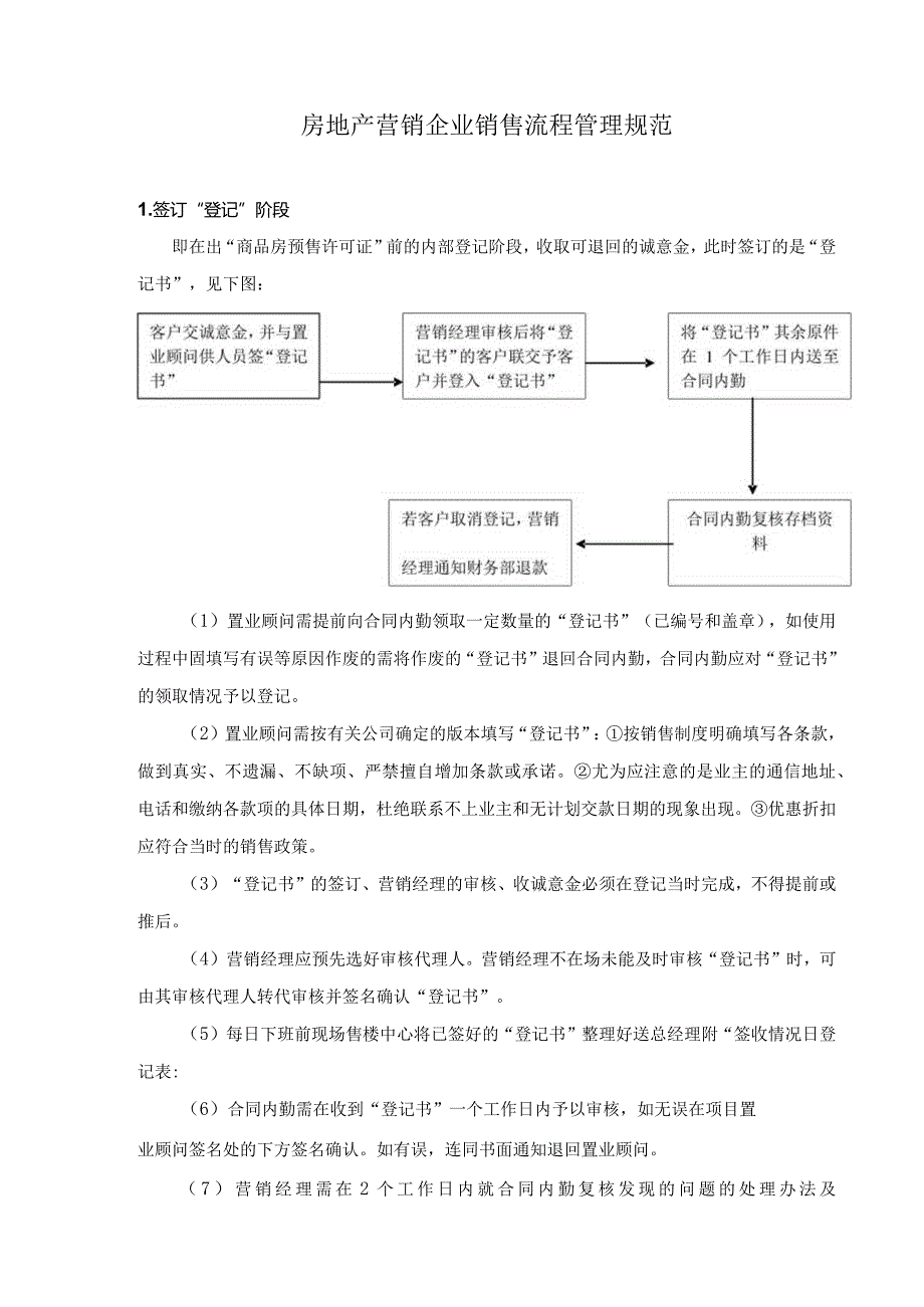 房地产营销企业销售流程管理规范.docx_第1页