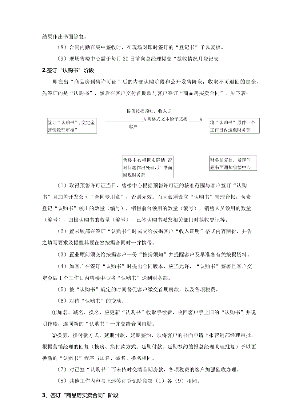 房地产营销企业销售流程管理规范.docx_第2页