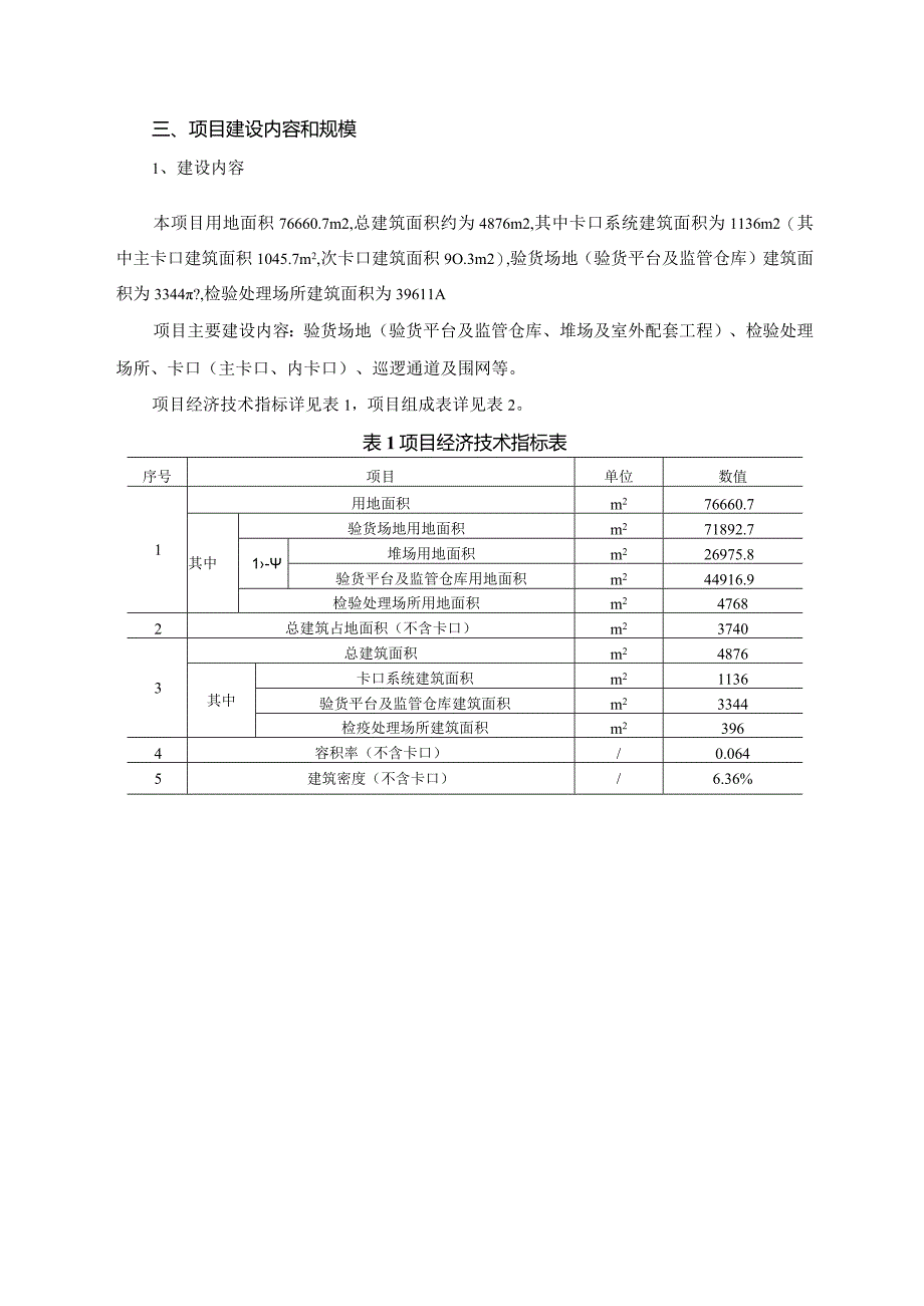 南昌临空置业投资有限公司南昌综合保税区验货场地、检验处理场所、卡口及巡逻通道等工程项目环评报告.docx_第2页