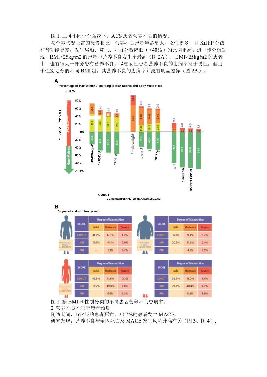 ACS患者营养不良预后不佳（急性冠脉综合征患者营养不良的患病率及预后意义）.docx_第2页