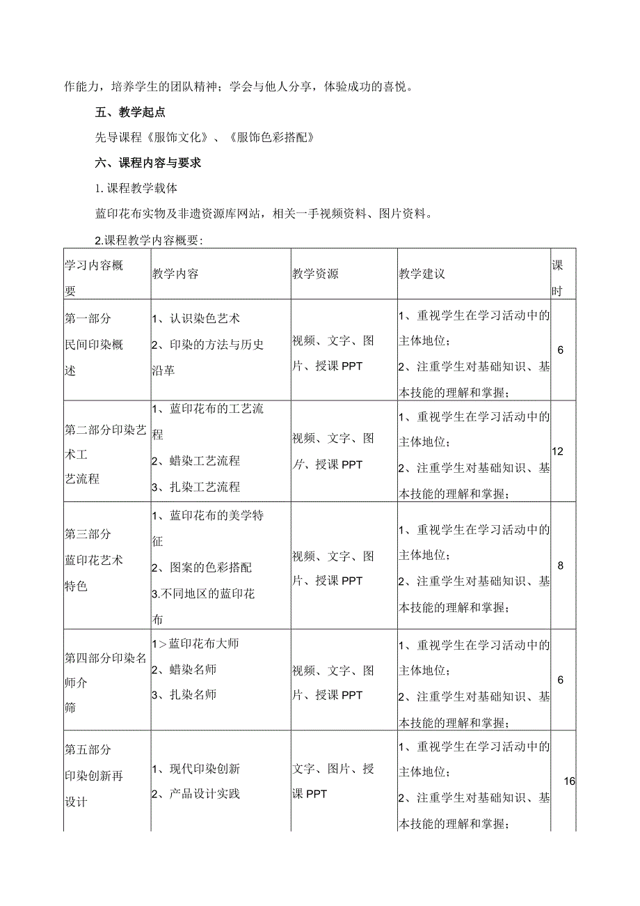 《民间织染—蓝印艺术》课程标准.docx_第2页