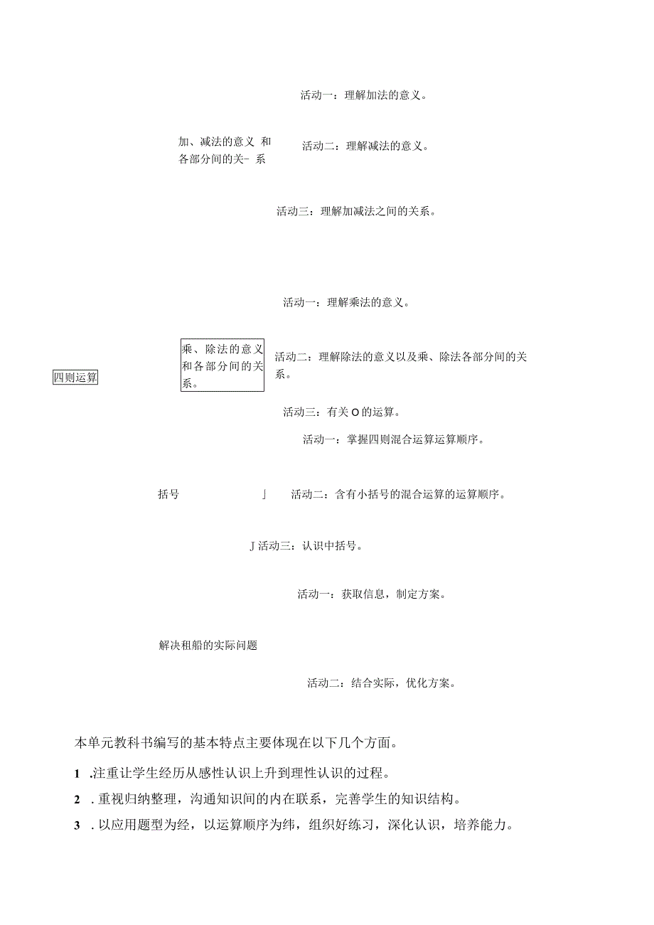 人教版四下第一单元 四则运算大单元整体教学解读.docx_第3页