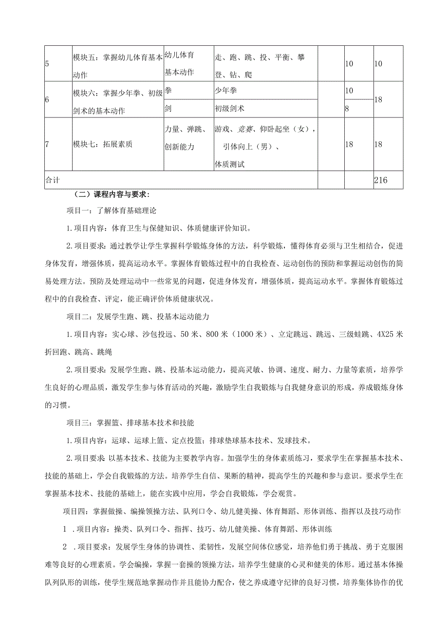 《公共体育》课程标准.docx_第3页