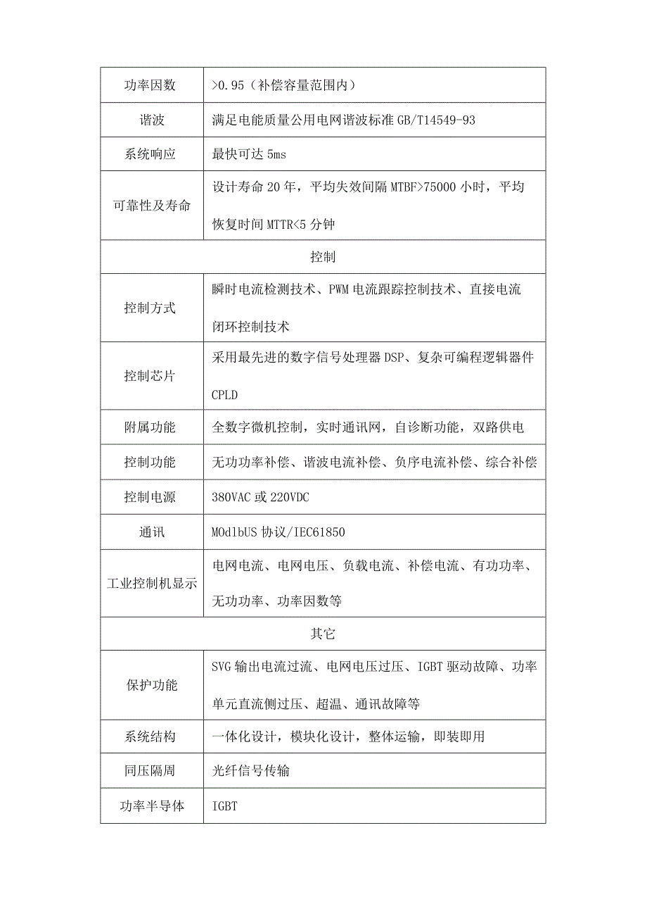 光伏电站无功补偿装置运行维护规程.docx_第2页