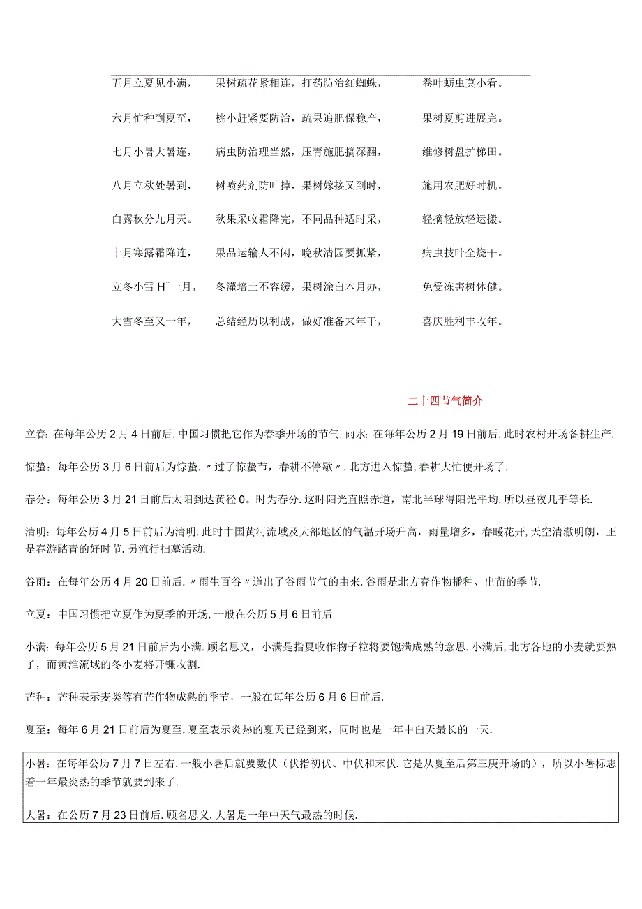 二十四节气和公历日期对照表.docx_第2页