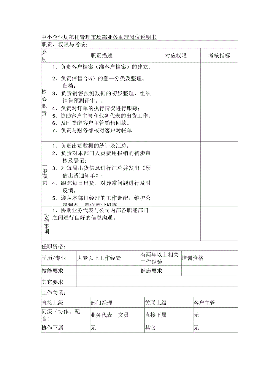 中小企业规范化管理市场部业务助理岗位说明书.docx_第1页