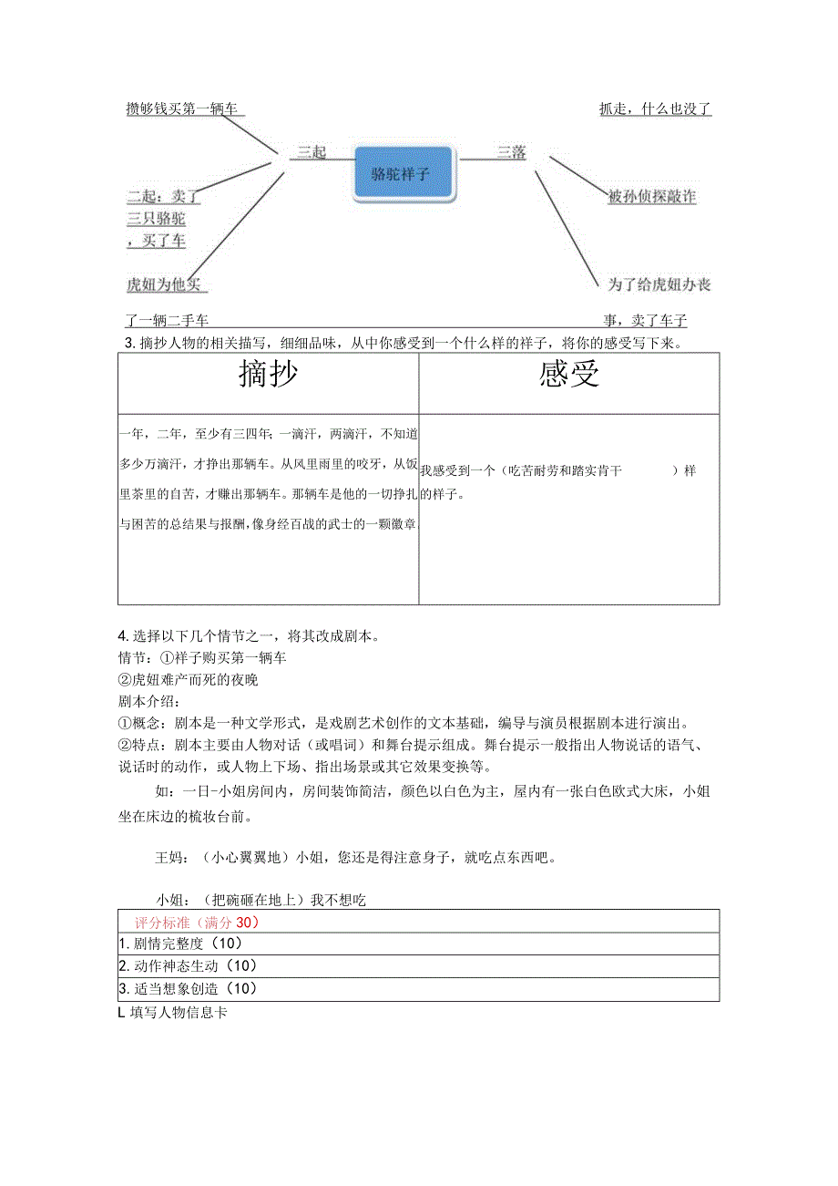 【作业设计】七年级下册名著导读《骆驼祥子》作业设计理念及答案.docx_第3页