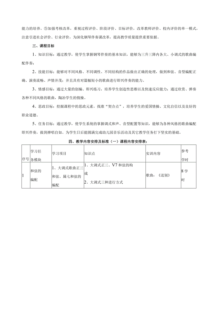 《钢琴即兴伴奏》课程标准（五专）.docx_第2页