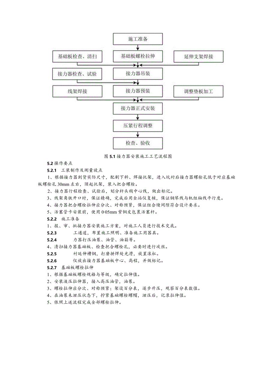 建设工程—接力器安装施工工法工艺.docx_第2页