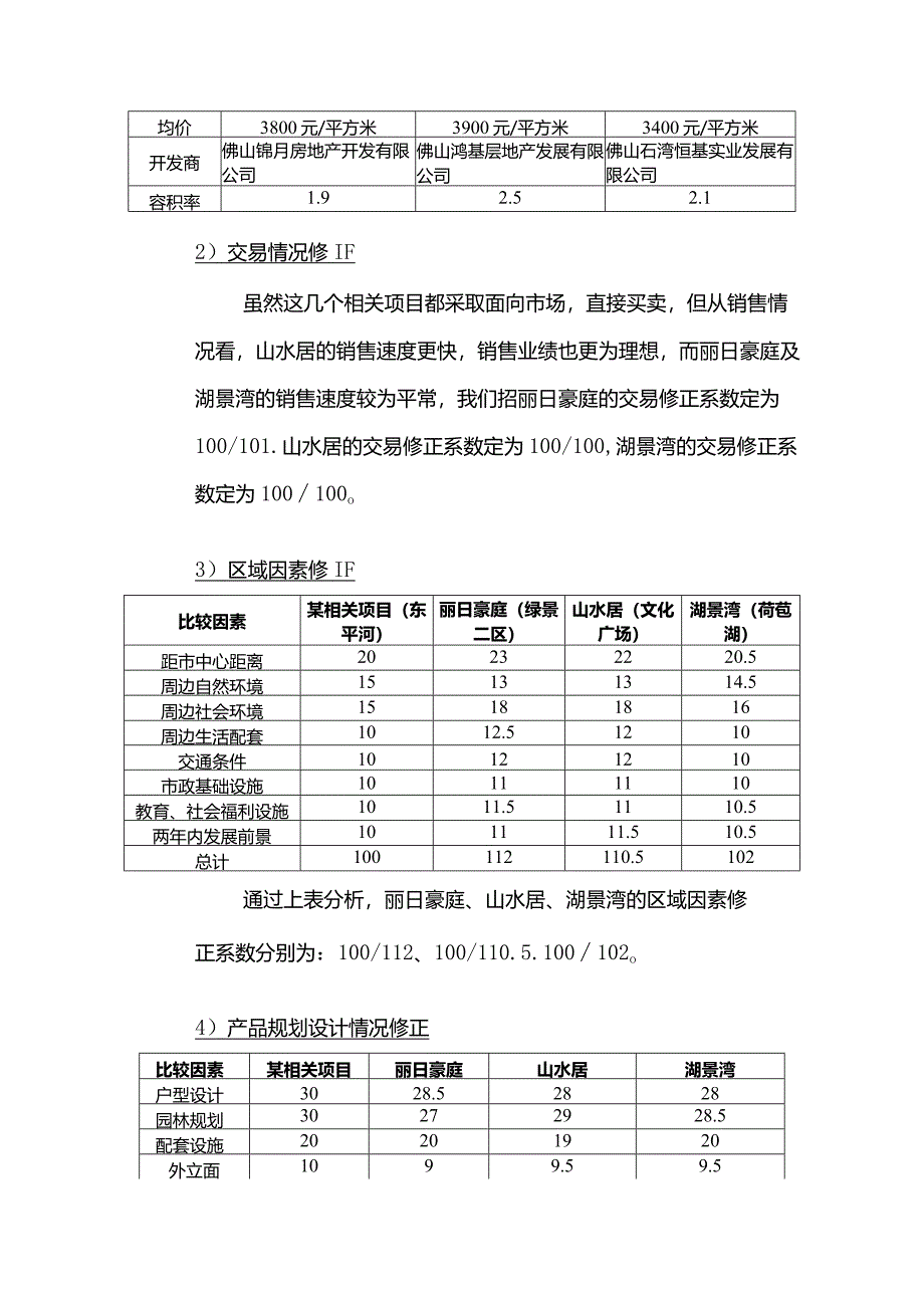 XX项目价格定位报告.docx_第2页