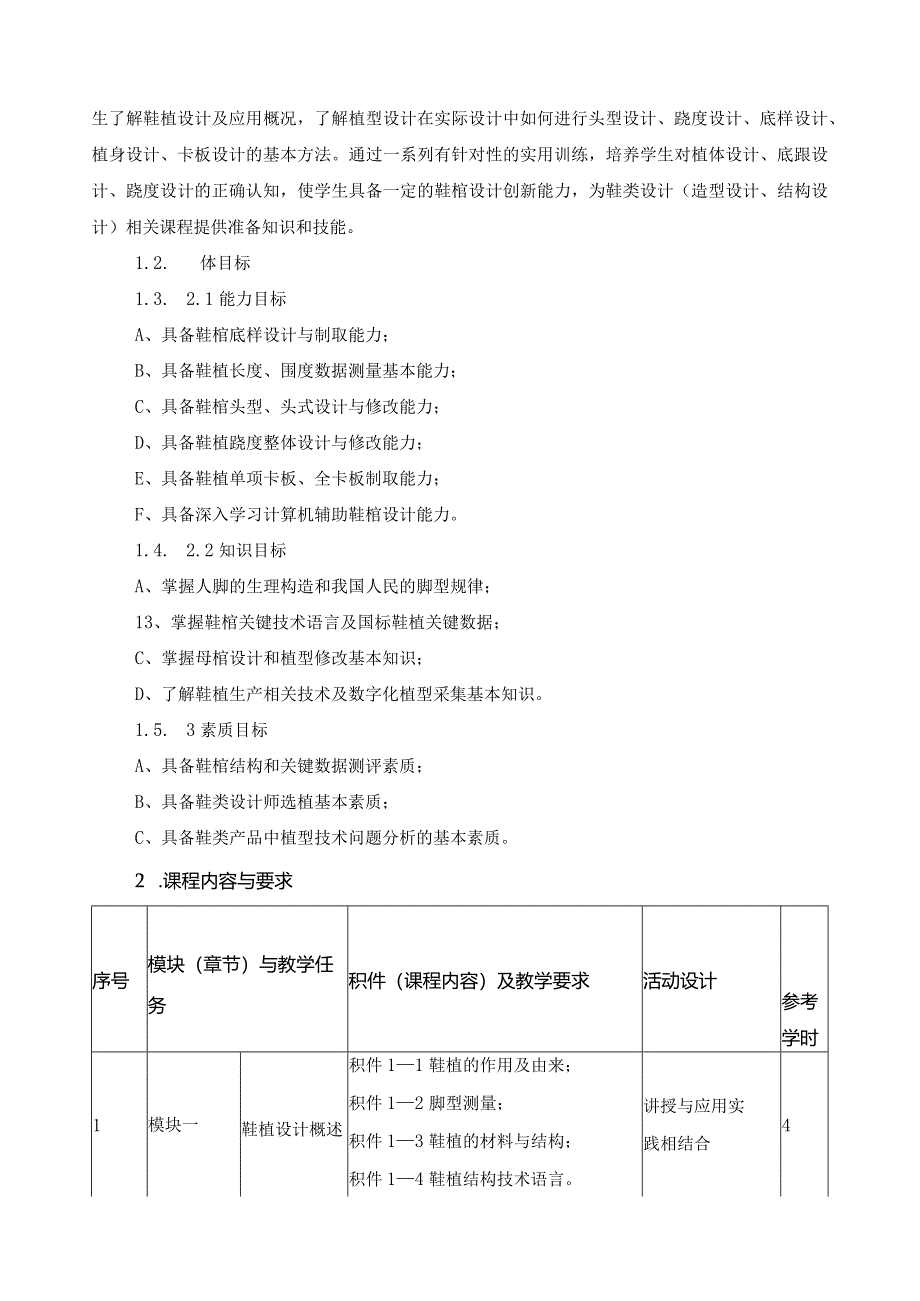 《鞋楦设计技术与应用》课程大纲（标准）.docx_第2页