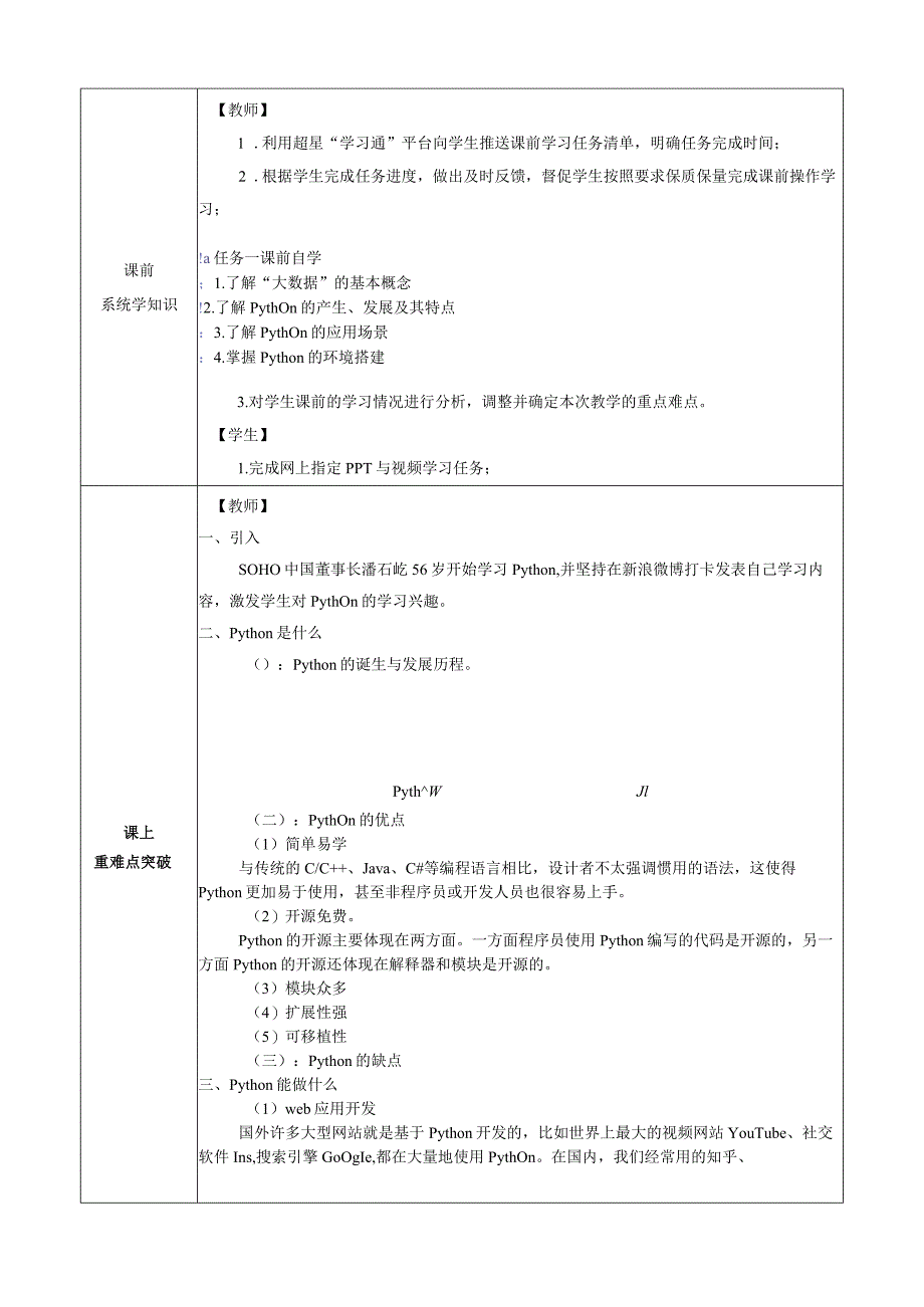 大数据技术在财务中的应用 教案全套 王新庆 项目1 Python概述 --7.6计算机通信行业10家公司对标分析.docx_第2页