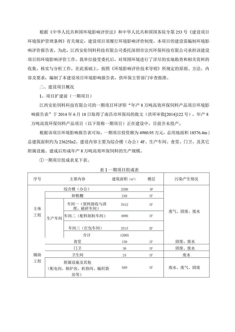 江西安佑饲料科技有限公司年产6万吨特种水产饲料项目环评报告.docx_第2页