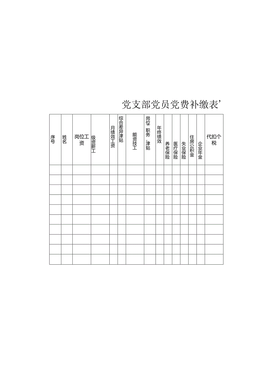 党支部党员党费补缴表.docx_第2页