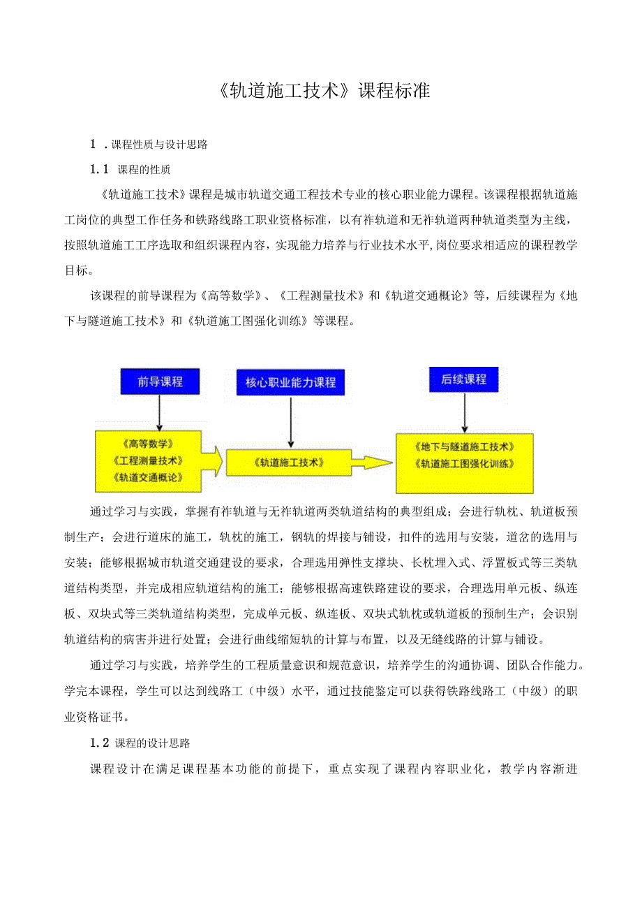 《轨道施工技术》课程标准.docx_第1页