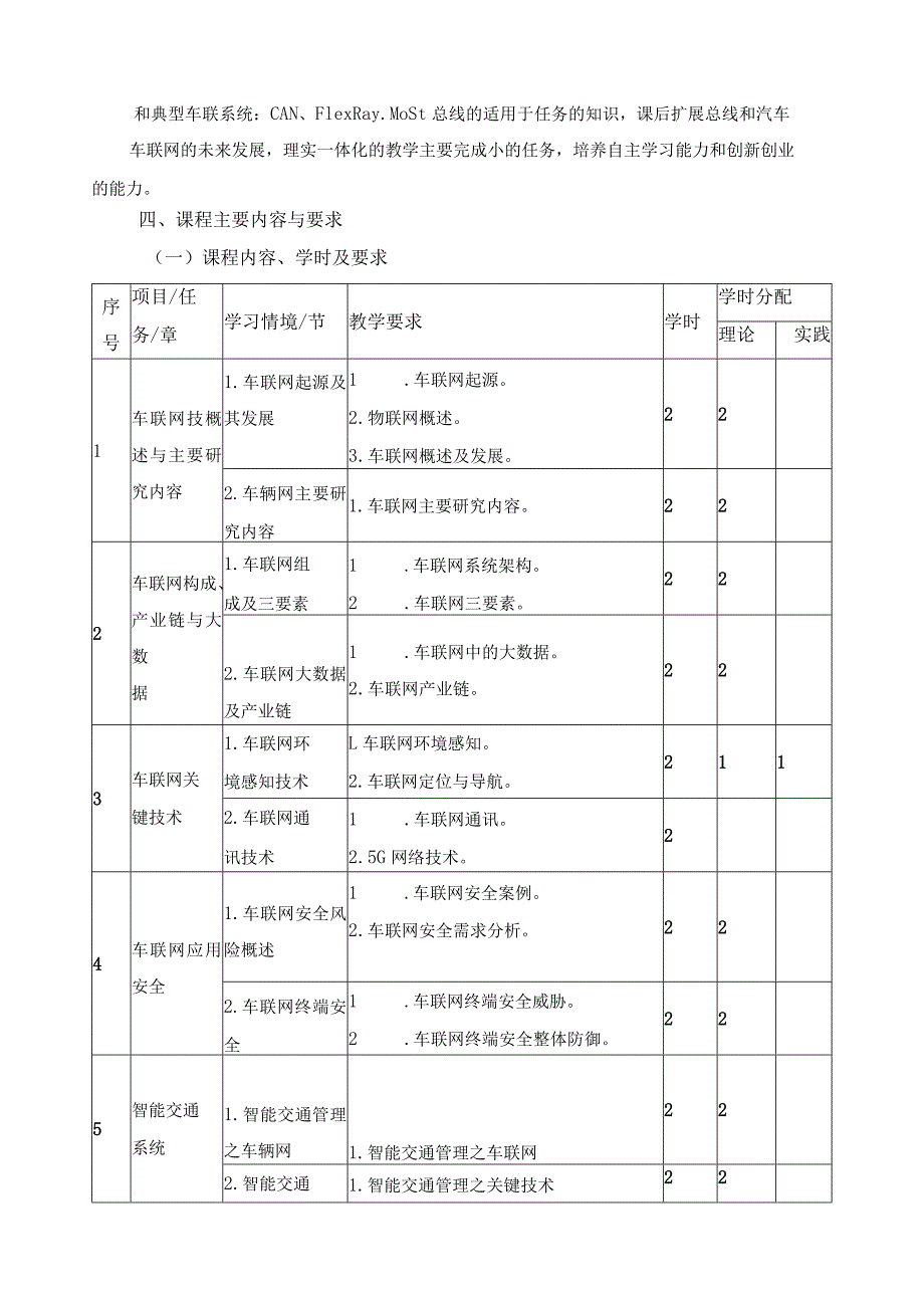 《汽车车联网技术应用》课程标准.docx_第3页