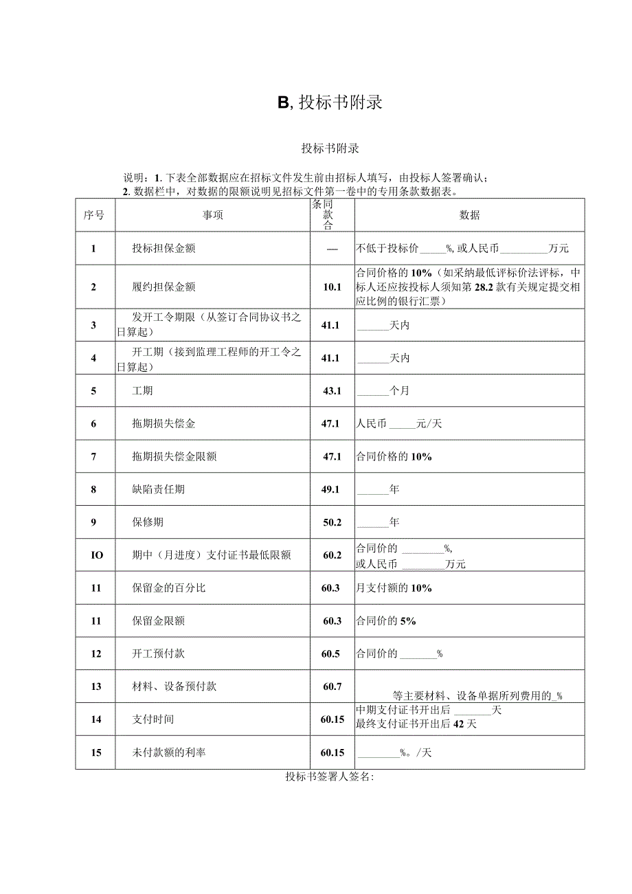 2024公路工程国内招标范本第三卷.docx_第2页