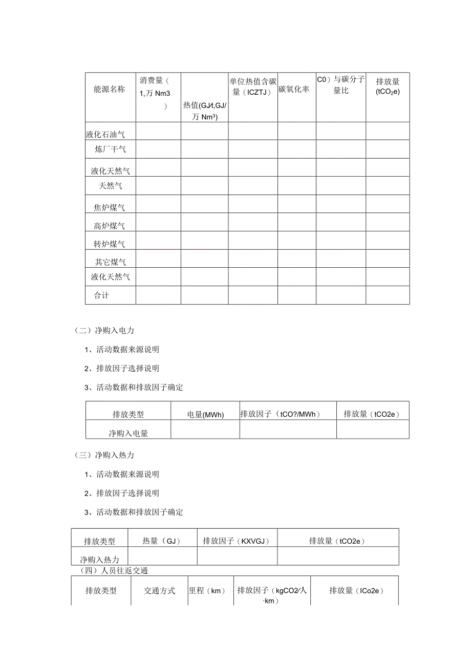 大型活动碳中和核算报告模板.docx_第3页