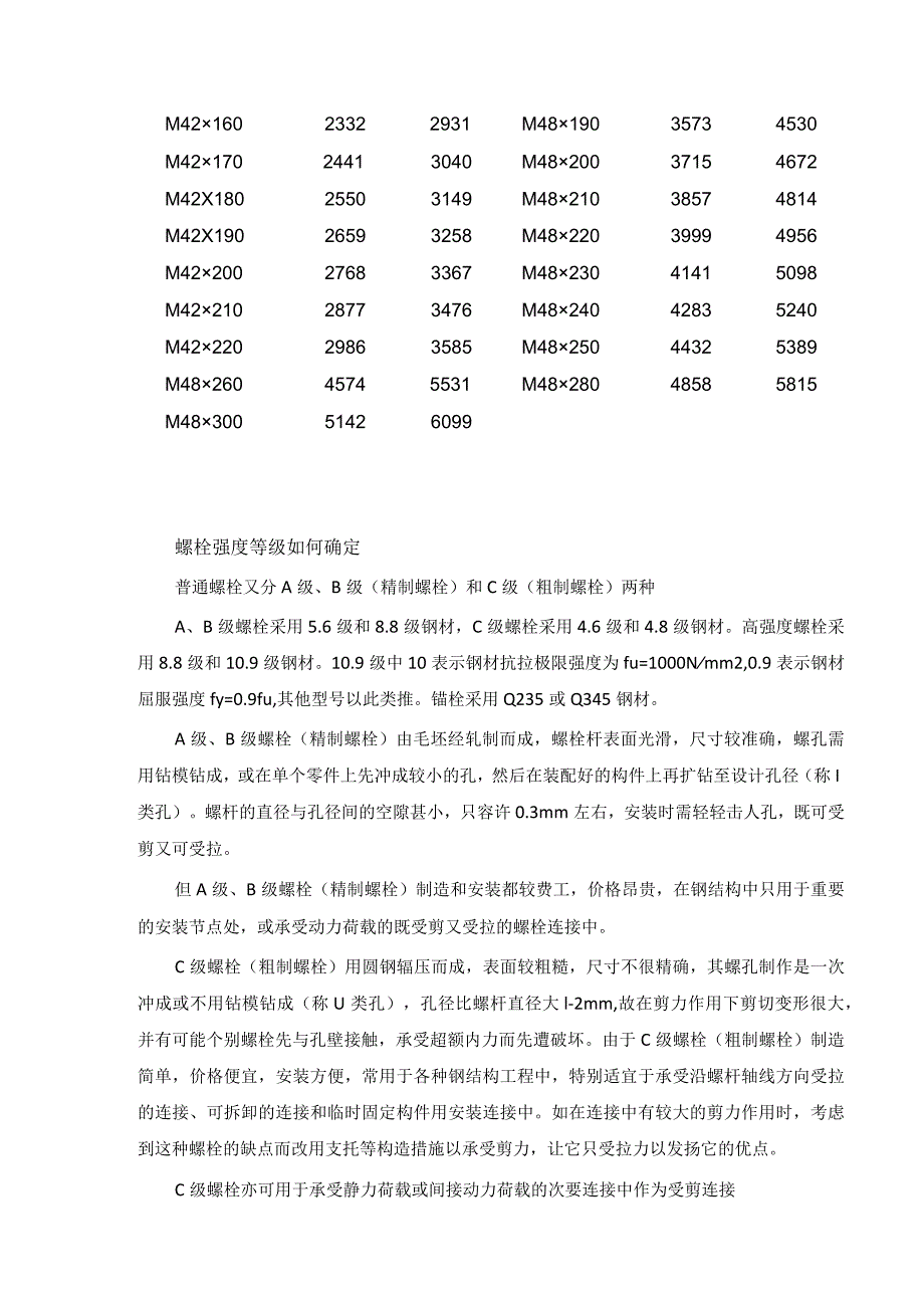 螺栓理论重量表及强度等级.docx_第3页