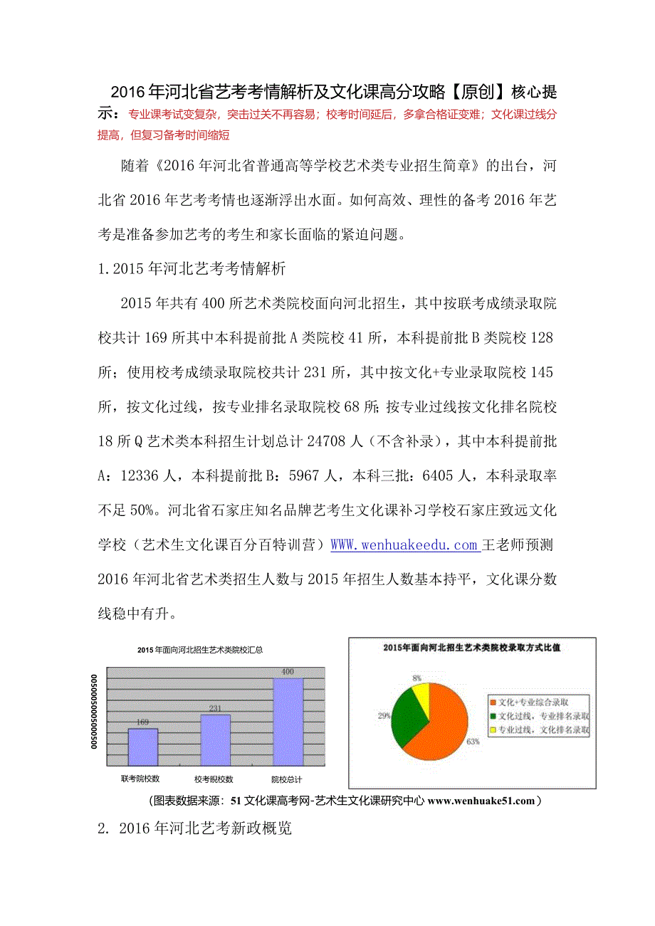 2016年河北省艺考考情解析及文化课高分攻略【原创】.docx_第1页