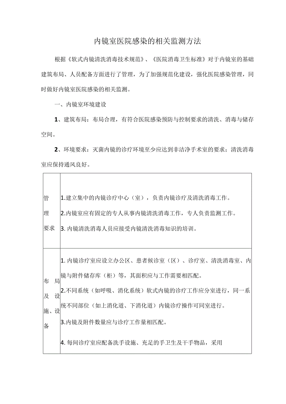 内镜室医院感染的相关监测方法.docx_第1页