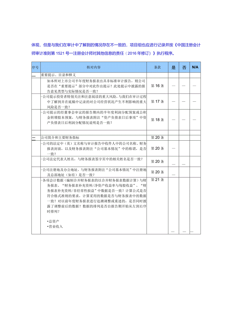 7700-1上市公司信息披露情况核对表（半年报适用）.docx_第2页