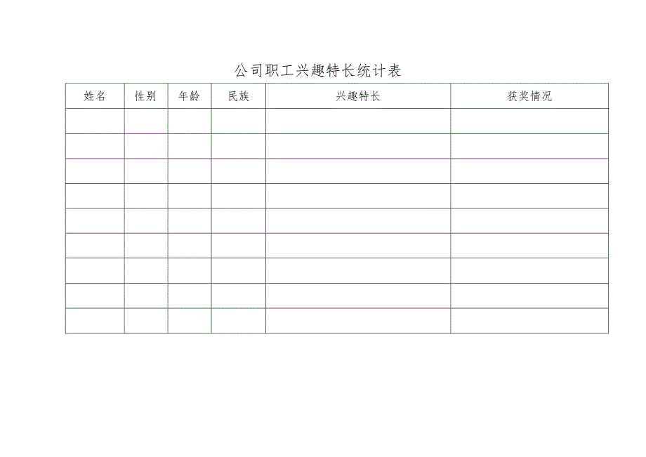 基层各单位、个人获奖情况及职工兴趣特长表.docx_第2页