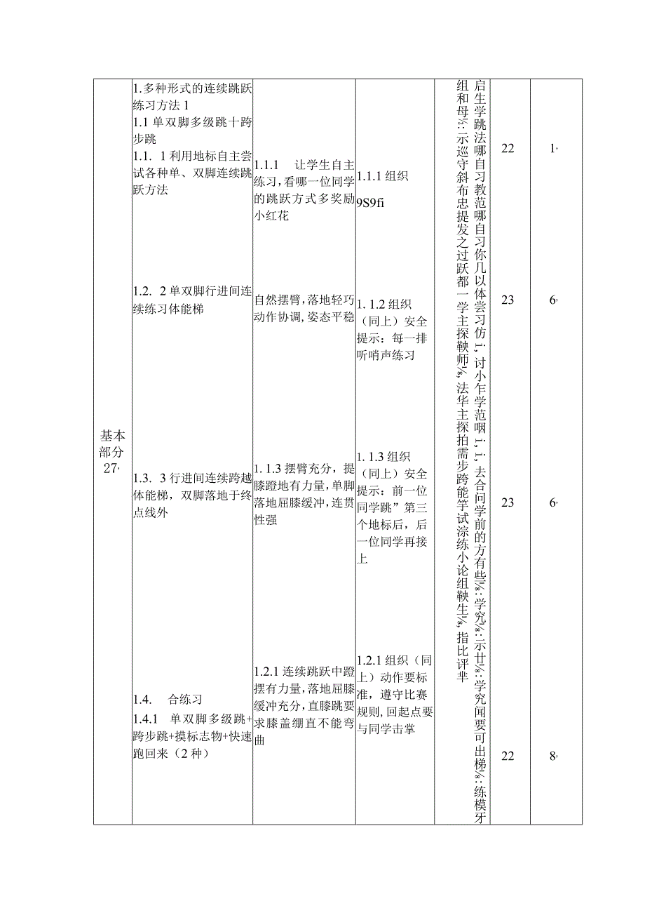 四年级体育与健康教案.docx_第2页