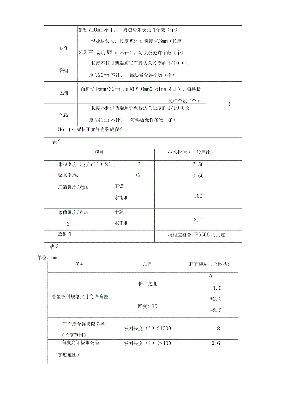 石材外墙施工技术说明.docx_第2页