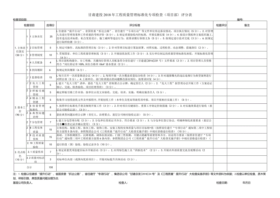 2018年工程质量管理标准化专项检查.docx_第3页