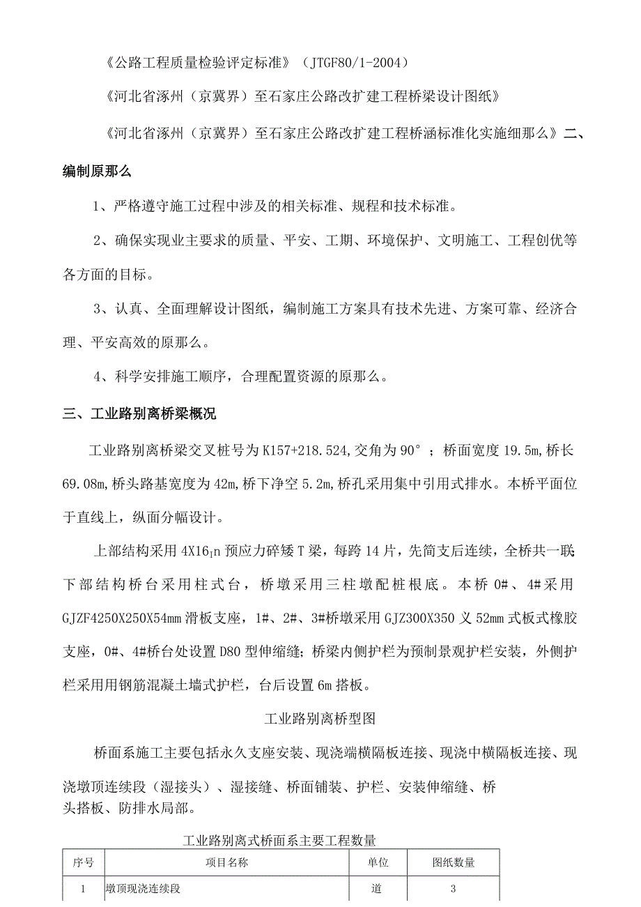 桥面系施工方案.docx_第2页