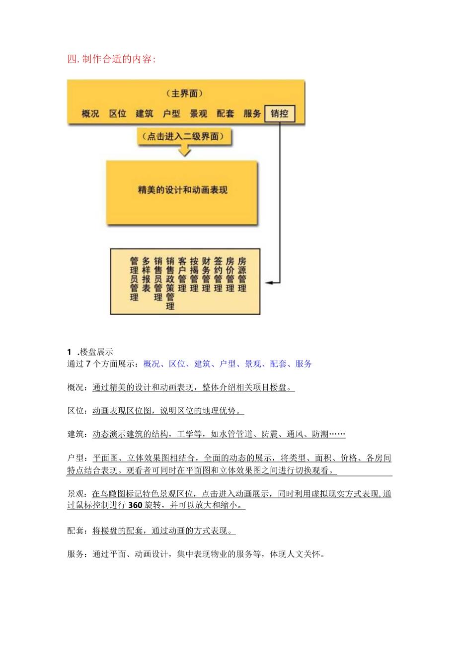 XX国际花园项目制作方案.docx_第3页