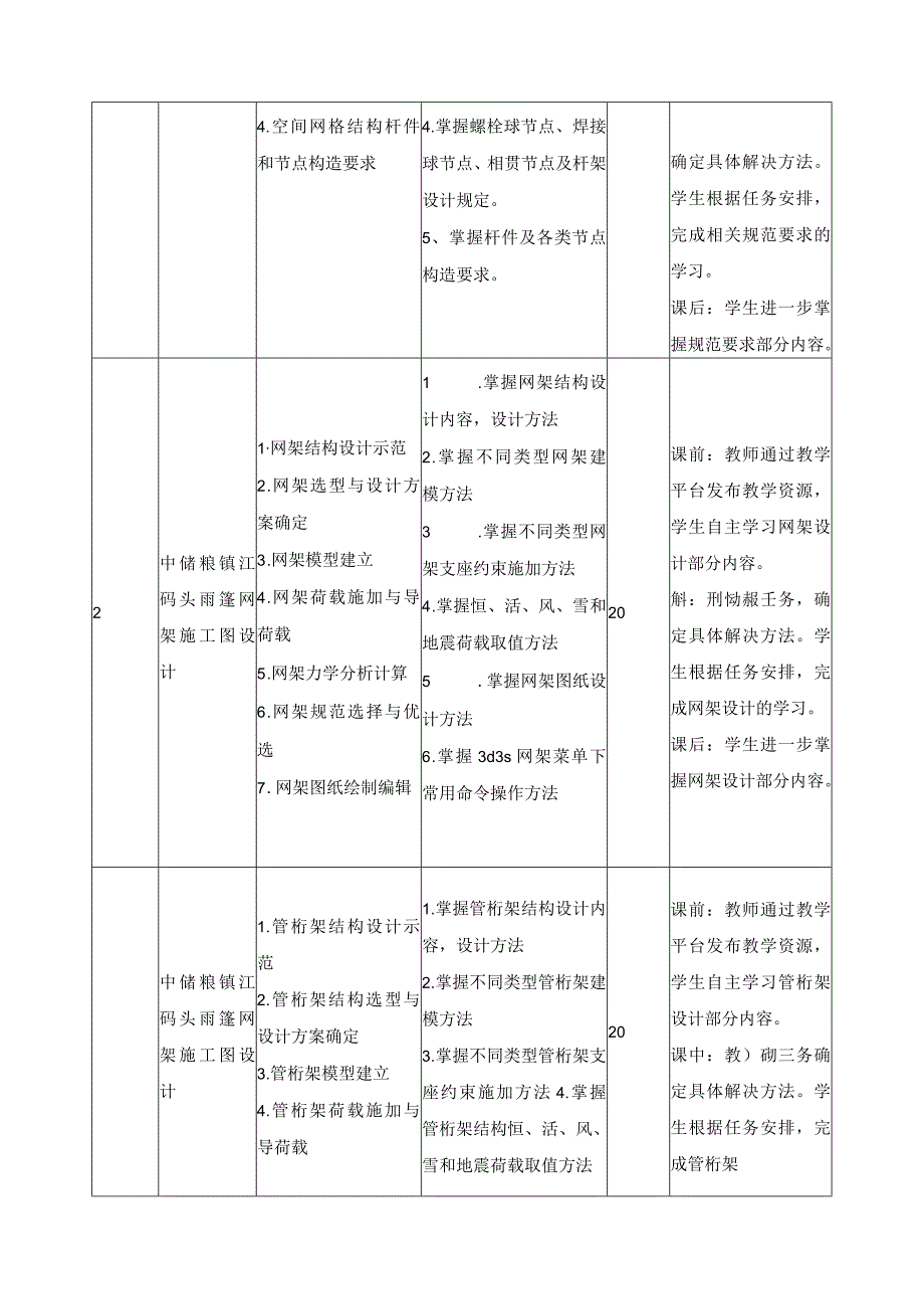 《空间网格结构设计》混合式教学课程规范（课程标准）.docx_第3页