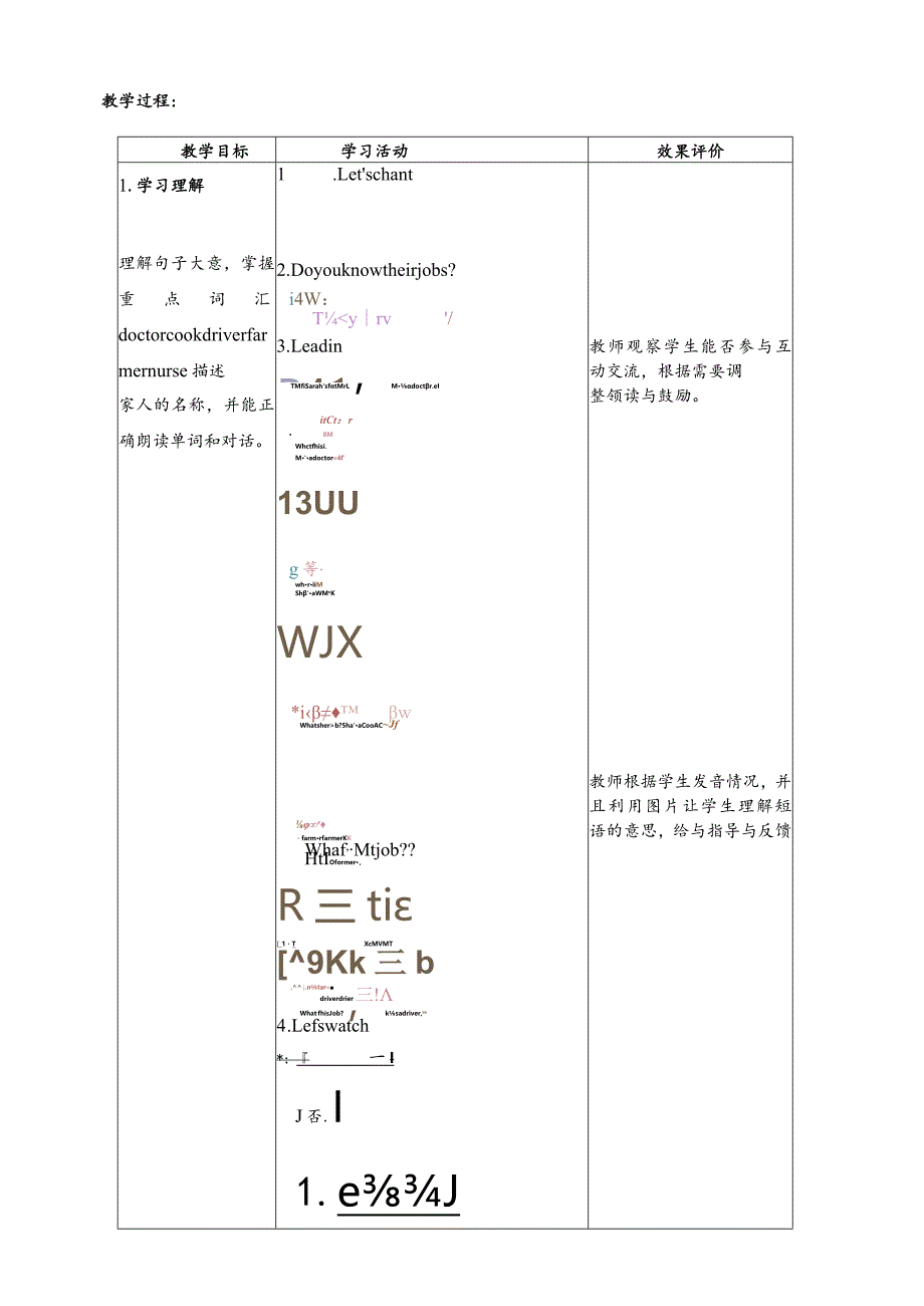 人教PEP四上大单元教学设计Unit6 Meet my family B let's learn and talk.docx_第2页