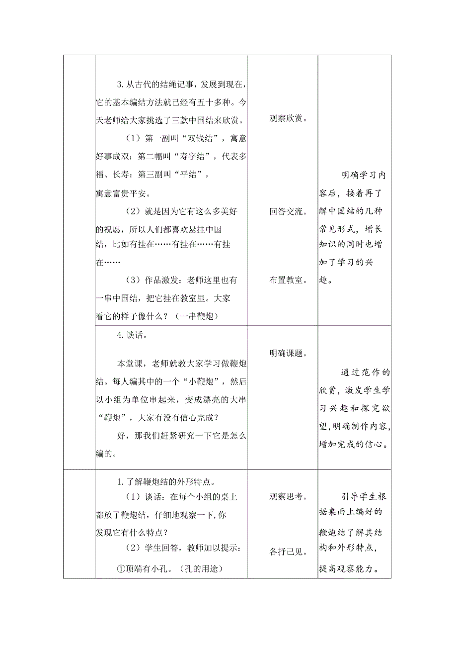 苏科版五年级下册劳动第5课《鞭炮结》教案.docx_第2页