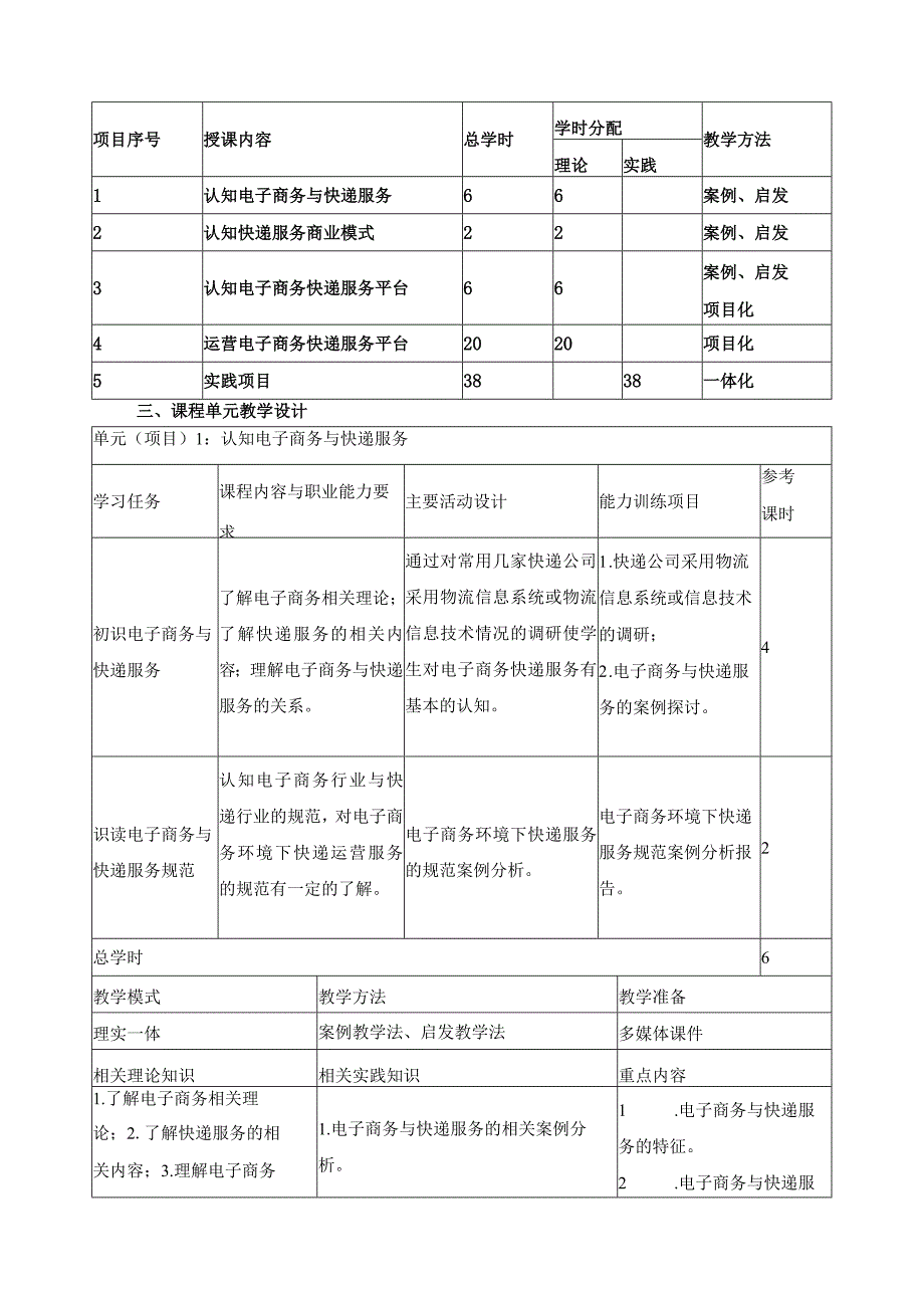 《电子商务与快递服务》课程教学设计方案.docx_第3页