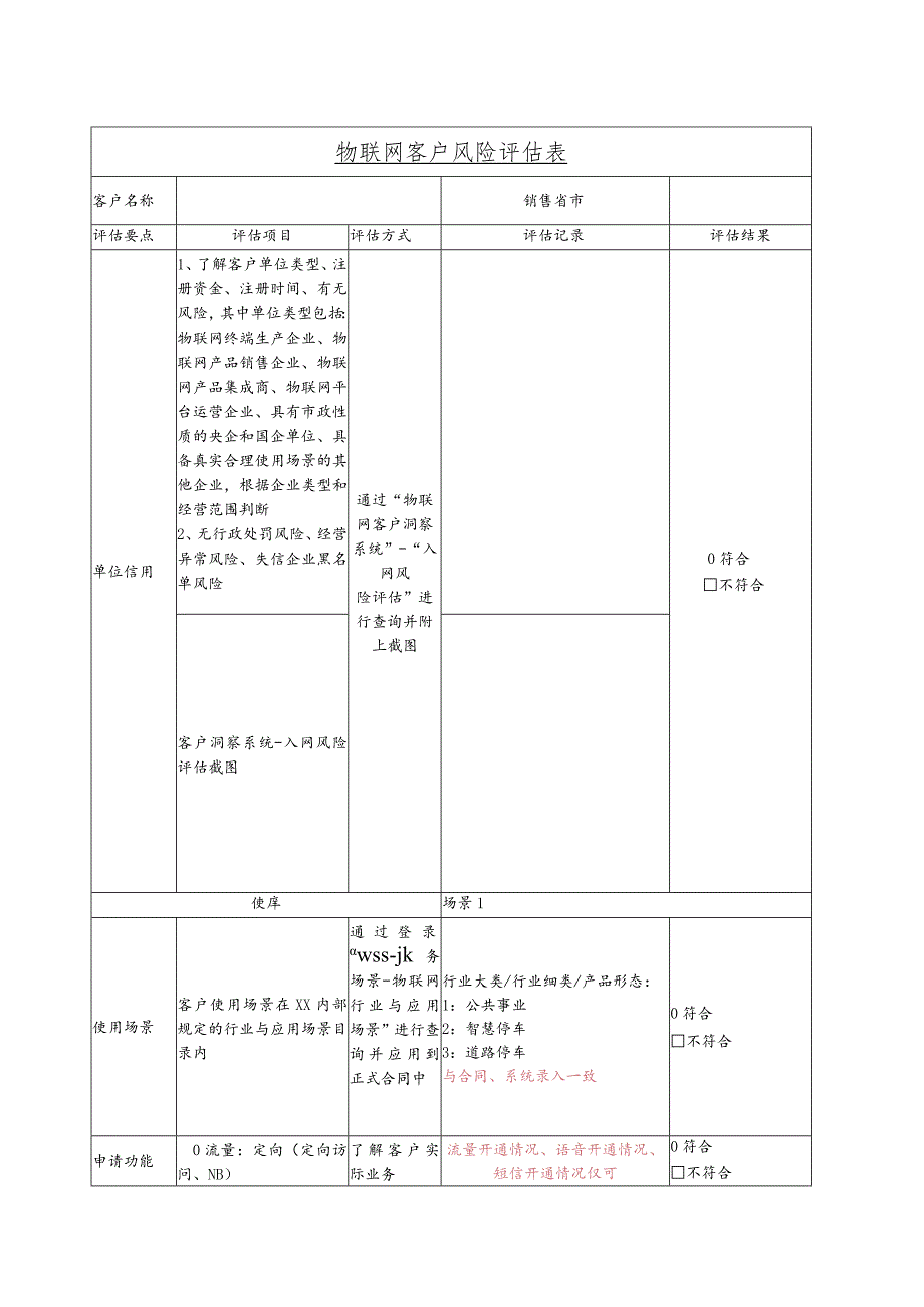 物联网客户风险评估表.docx_第1页