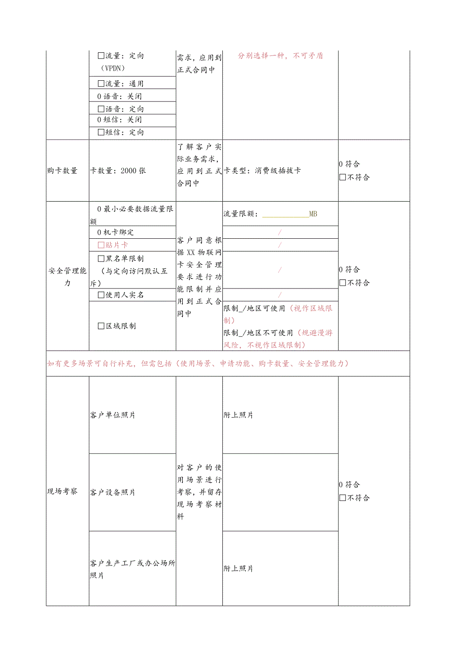 物联网客户风险评估表.docx_第2页