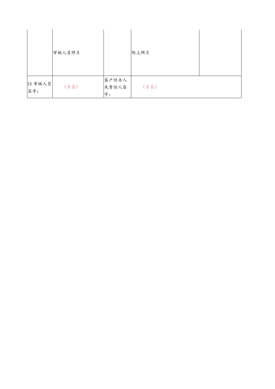 物联网客户风险评估表.docx_第3页