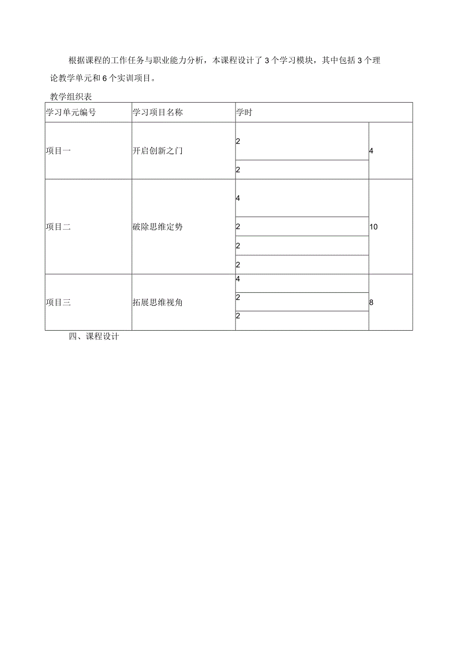 《创新思维与新方法》课程标准.docx_第2页