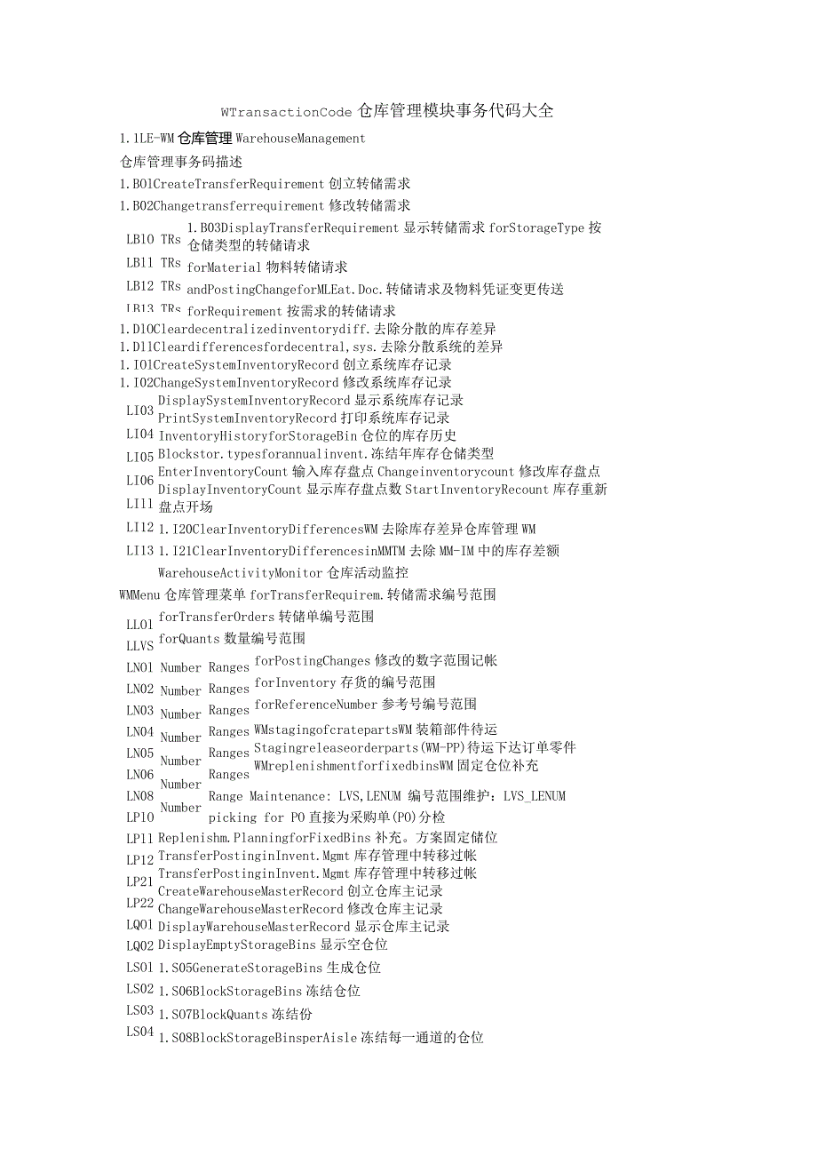 WM Transaction Code 仓库管理模块事务代码大全.docx_第1页