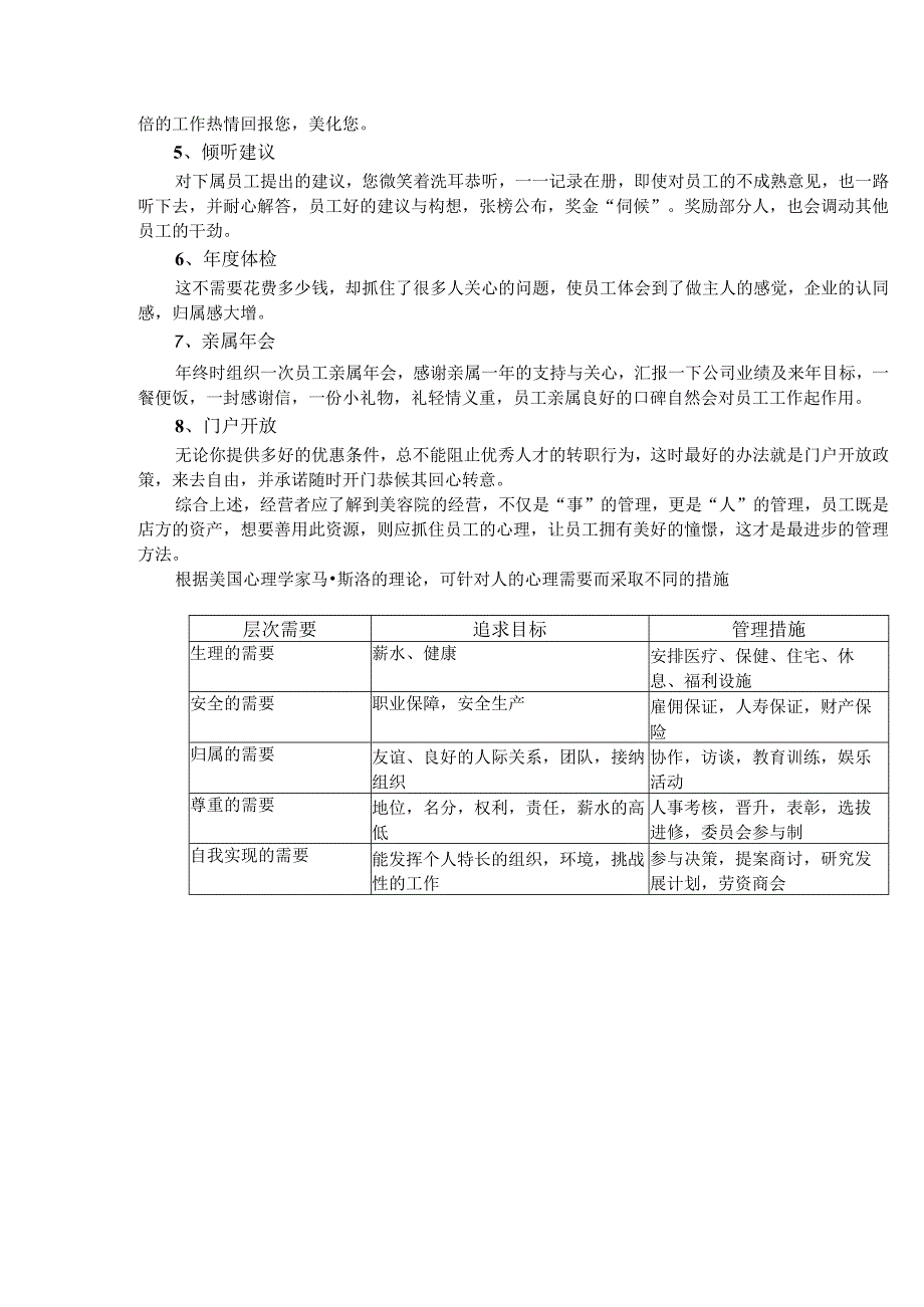 品牌连锁美容院运营员工薪酬管理.docx_第3页