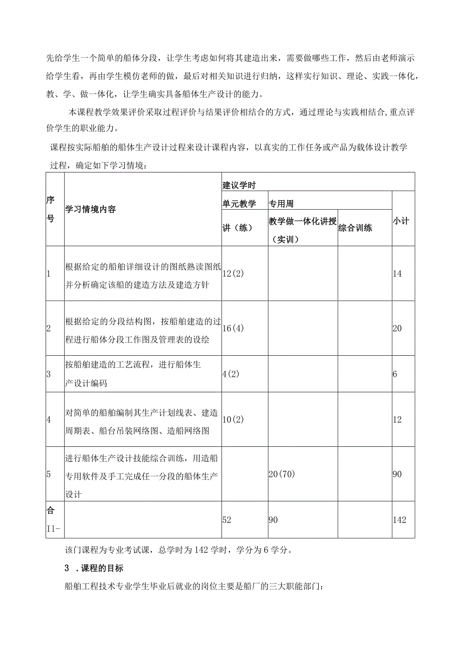 《船体生产设计》课程标准.docx_第2页