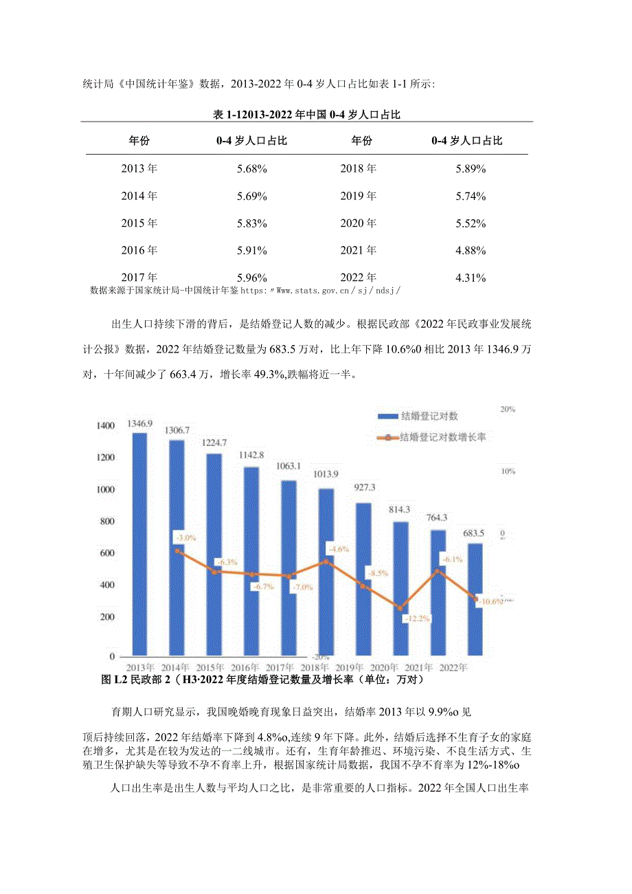 2023-2024年全国托育行业发展报告.docx_第3页