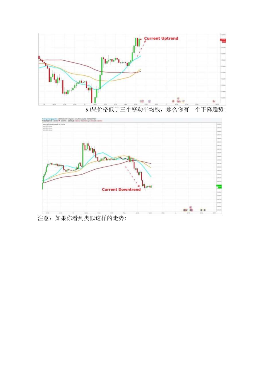 这可能是你能找到的最好的指标策略！.docx_第3页